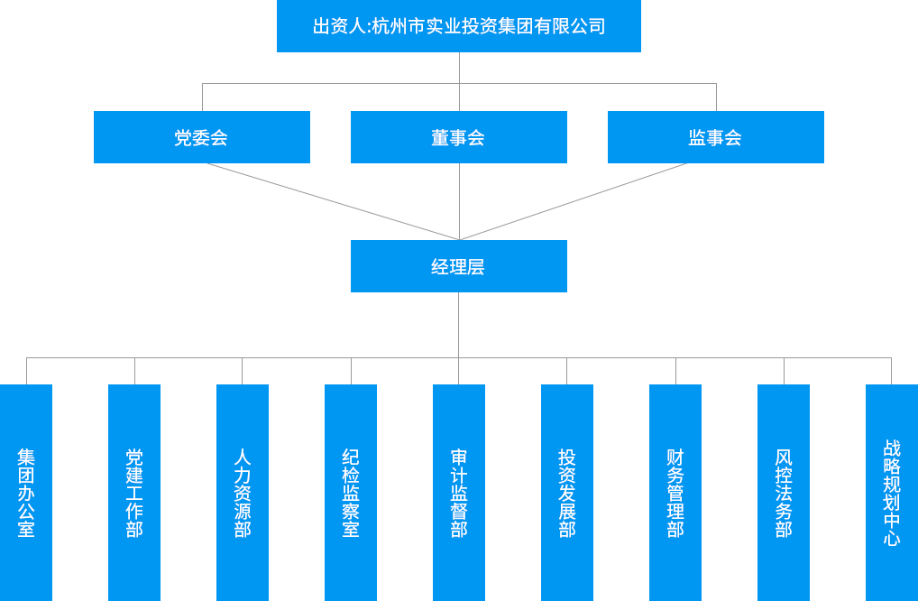 大发体育(中国游)官方网站